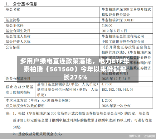 多用户绿电直连政策落地	，电力ETF华泰柏瑞（561560）今年以来份额增长275%-第3张图片