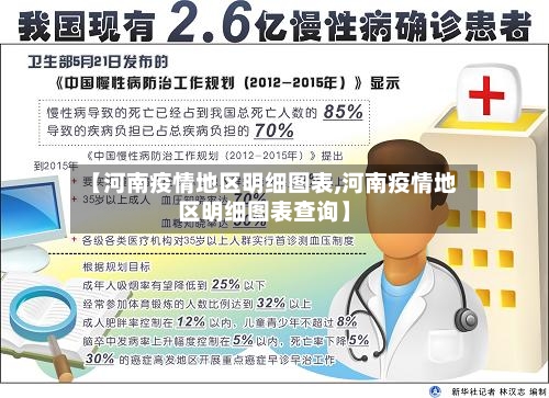 【河南疫情地区明细图表,河南疫情地区明细图表查询】-第1张图片
