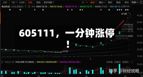 605111，一分钟涨停！-第2张图片